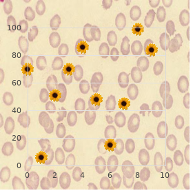 Malakoplakia