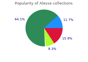 cheap alesse amex