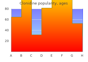 cheap 0.1mg clonidine visa