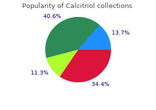 purchase calcitriol online from canada
