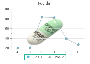 order generic fucidin online