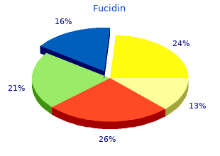 generic fucidin 10gm