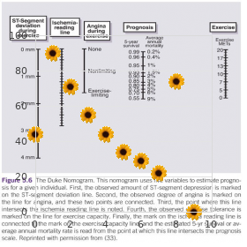 Ocular convergence spasm