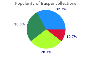 discount 5mg buspar with amex