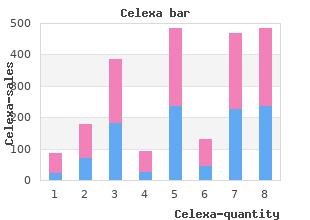 purchase cheapest celexa