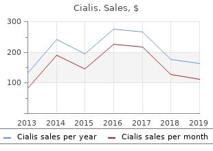 cheap 10 mg cialis otc