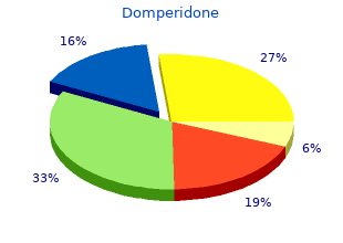 cheap domperidone on line
