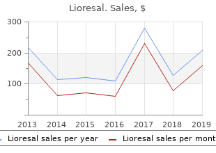 purchase 10mg lioresal overnight delivery