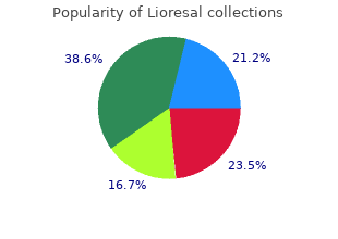 purchase generic lioresal line