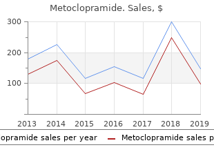 cheap metoclopramide on line