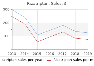 generic rizatriptan 10mg with mastercard