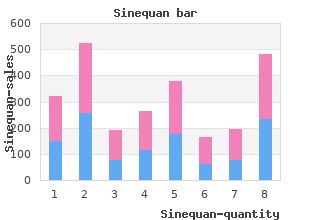 sinequan 75 mg without prescription