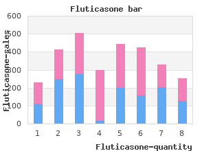 order generic fluticasone on line