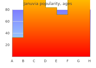 buy generic januvia online