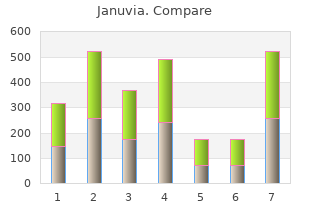 buy januvia 100 mg