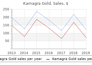 purchase kamagra gold online pills