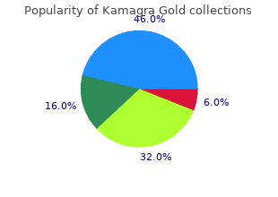 discount kamagra gold amex