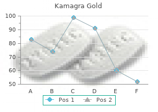 kamagra gold 100 mg overnight delivery