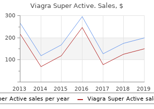 cheap 25mg viagra super active amex