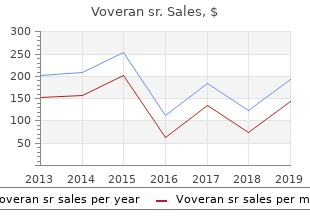 purchase voveran sr once a day