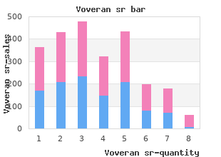 generic voveran sr 100mg without prescription