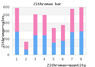 purchase zithromax 500 mg