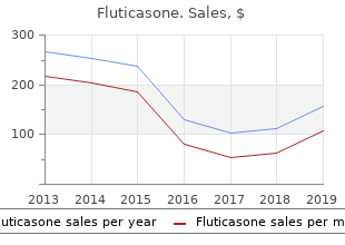 discount 250mcg fluticasone free shipping