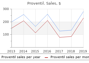 cheap proventil online mastercard