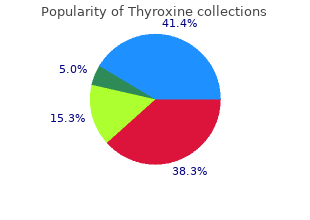 purchase generic thyroxine canada
