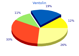 order 100mcg ventolin with amex