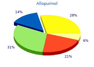 cheap 300 mg allopurinol with amex