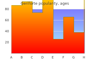 buy discount geriforte 100mg line