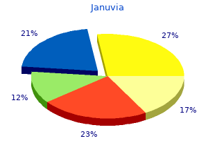 cheap januvia 100 mg visa