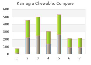 discount 100 mg kamagra chewable fast delivery