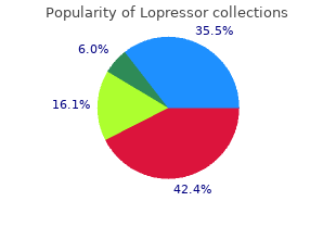 buy lopressor from india