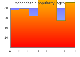 buy mebendazole 100 mg