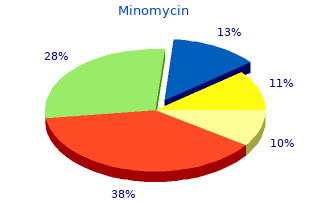 discount minomycin 100 mg online