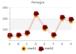 quality penegra 100 mg