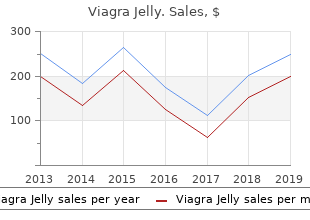 buy viagra jelly amex