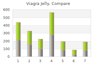 generic viagra jelly 100 mg without a prescription