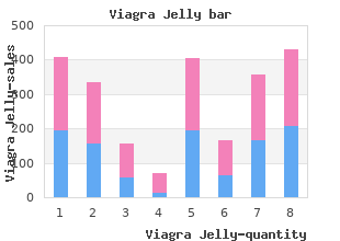 cheap viagra jelly 100mg with visa