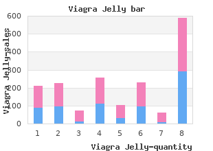 quality viagra jelly 100 mg
