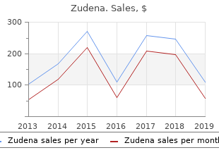 purchase 100mg zudena amex