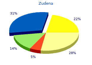cheap zudena 100 mg on-line