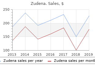 cheap 100mg zudena free shipping