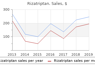 purchase 10mg rizatriptan visa