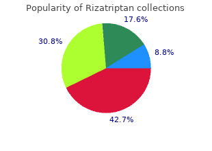 generic rizatriptan 10mg line