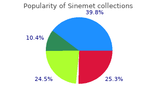 buy discount sinemet on line