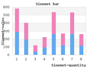 sinemet 125 mg low price