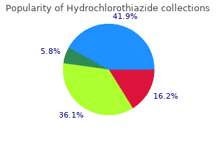 purchase hydrochlorothiazide mastercard